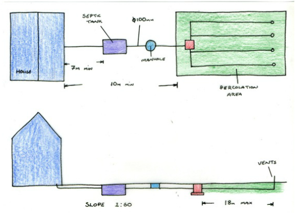 septic 
      pumping cost texas cities 
      zip batch